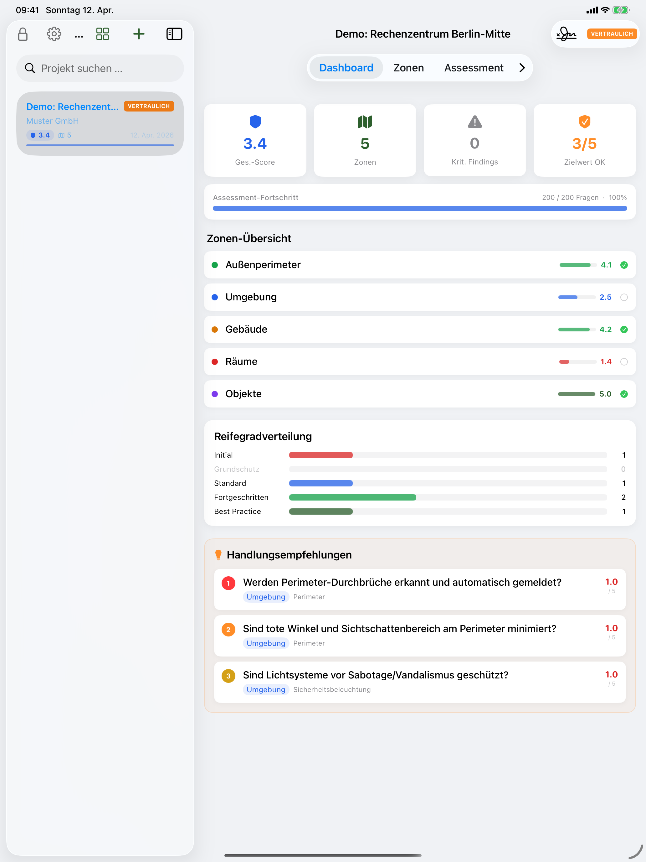 Perimea Dashboard auf iPad Pro