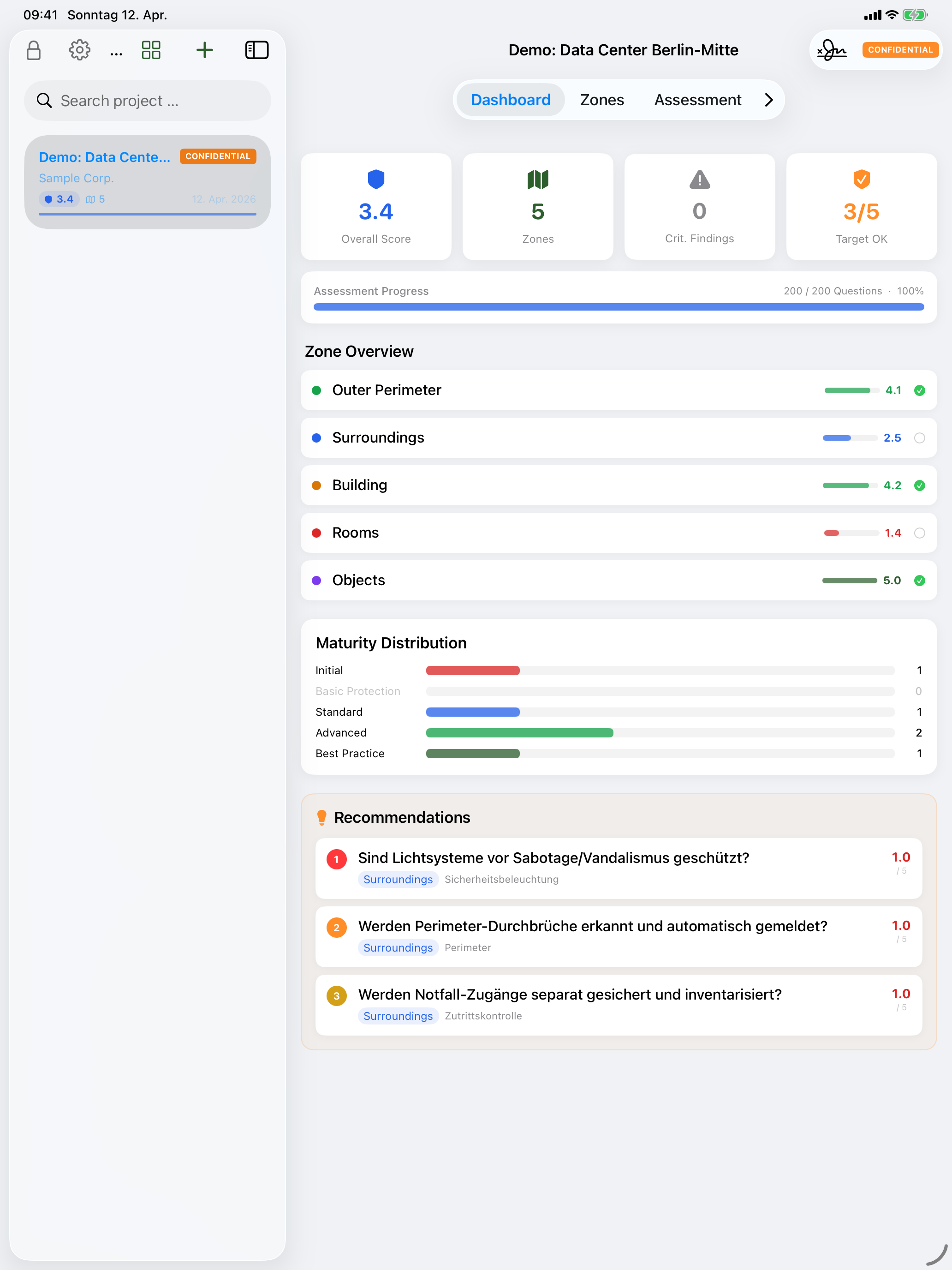 Perimea Dashboard on iPad Pro